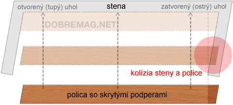 police a skryte podpery 2